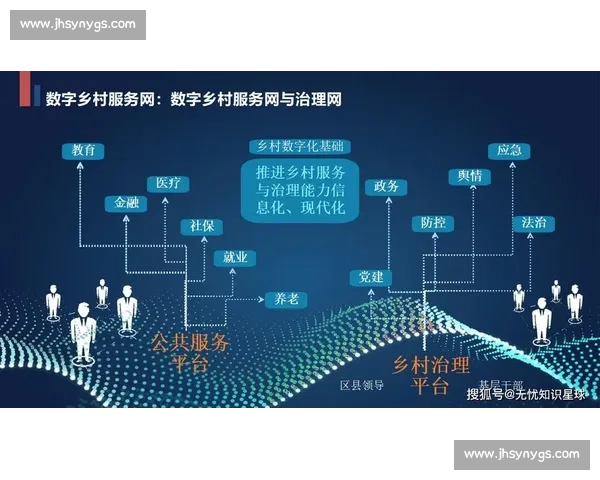 翼vs引领新一代智能应用生态与高效协同创新发展之路探索实践蓝图